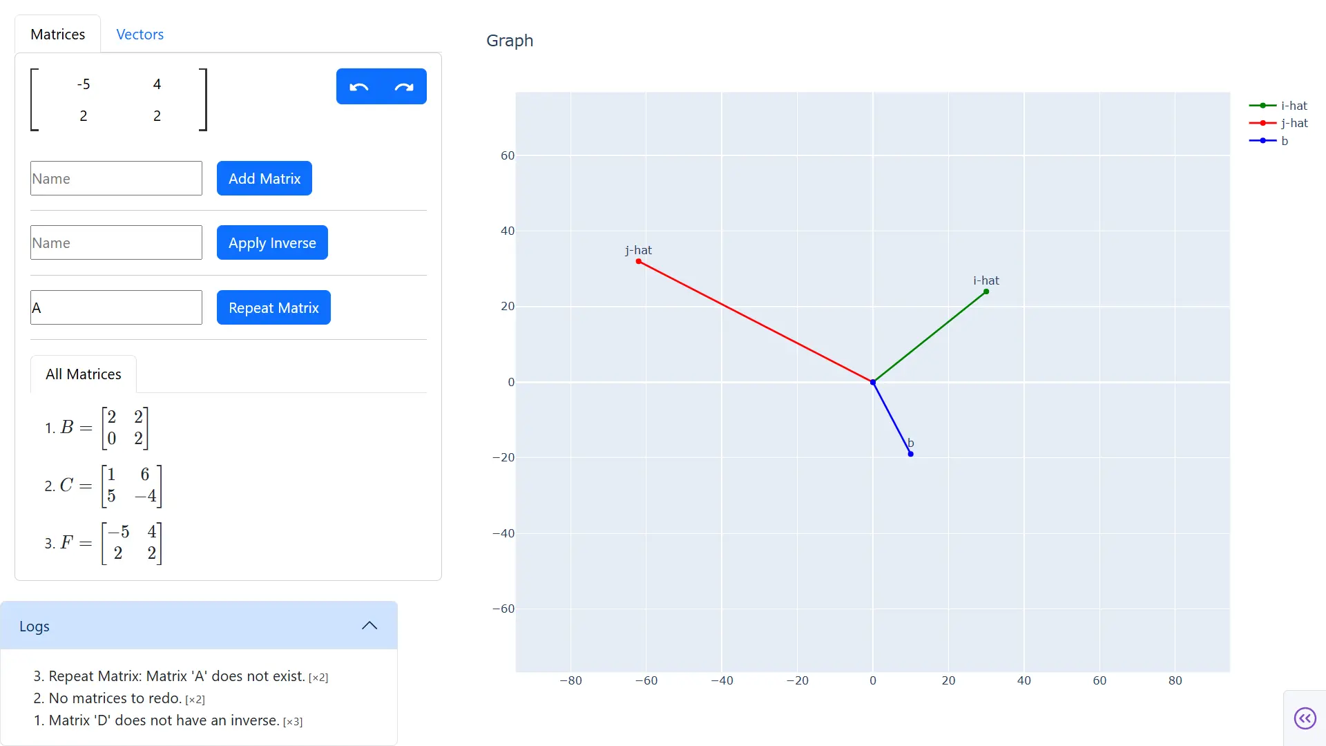 Animated Matrices